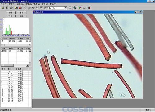 纖維細(xì)度分析軟件CU-1X